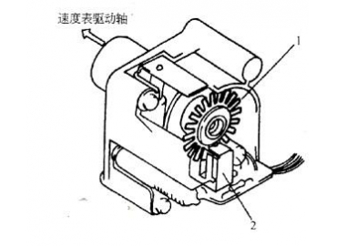 光電式車速傳感器的識(shí)別與檢測